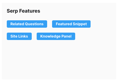 Topic Details SERP features dO0