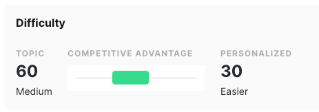 Topic Details difficulty 7tY