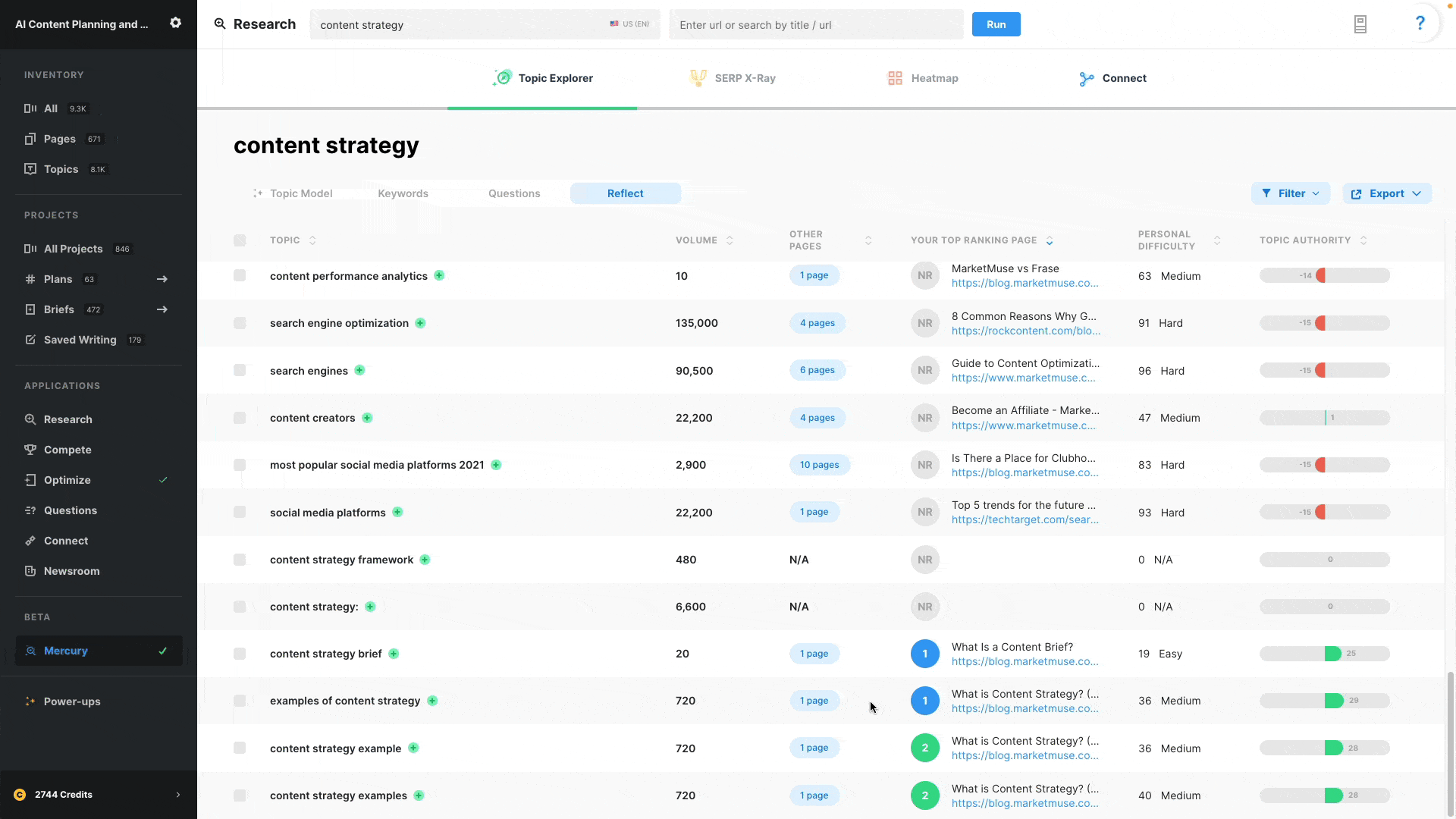 CS top 20 ranking page